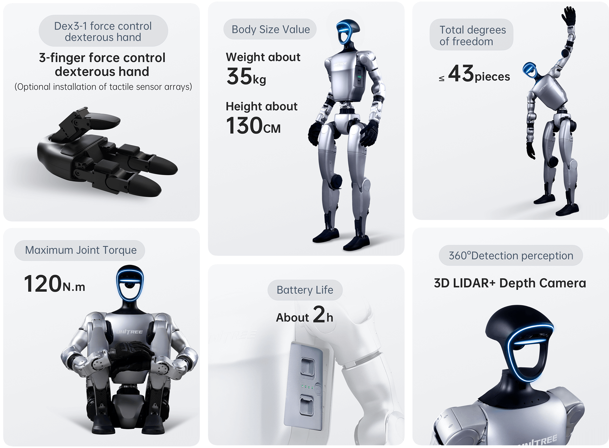 Программирование человекоподобного робота Unitree G1 — SDK и ROS 2